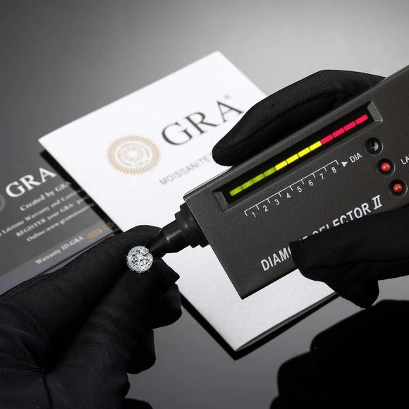 Certified 4ct. t.w. Moissanite Diamond Round Halo Stud Earrings NEW - Picture 11 of 12